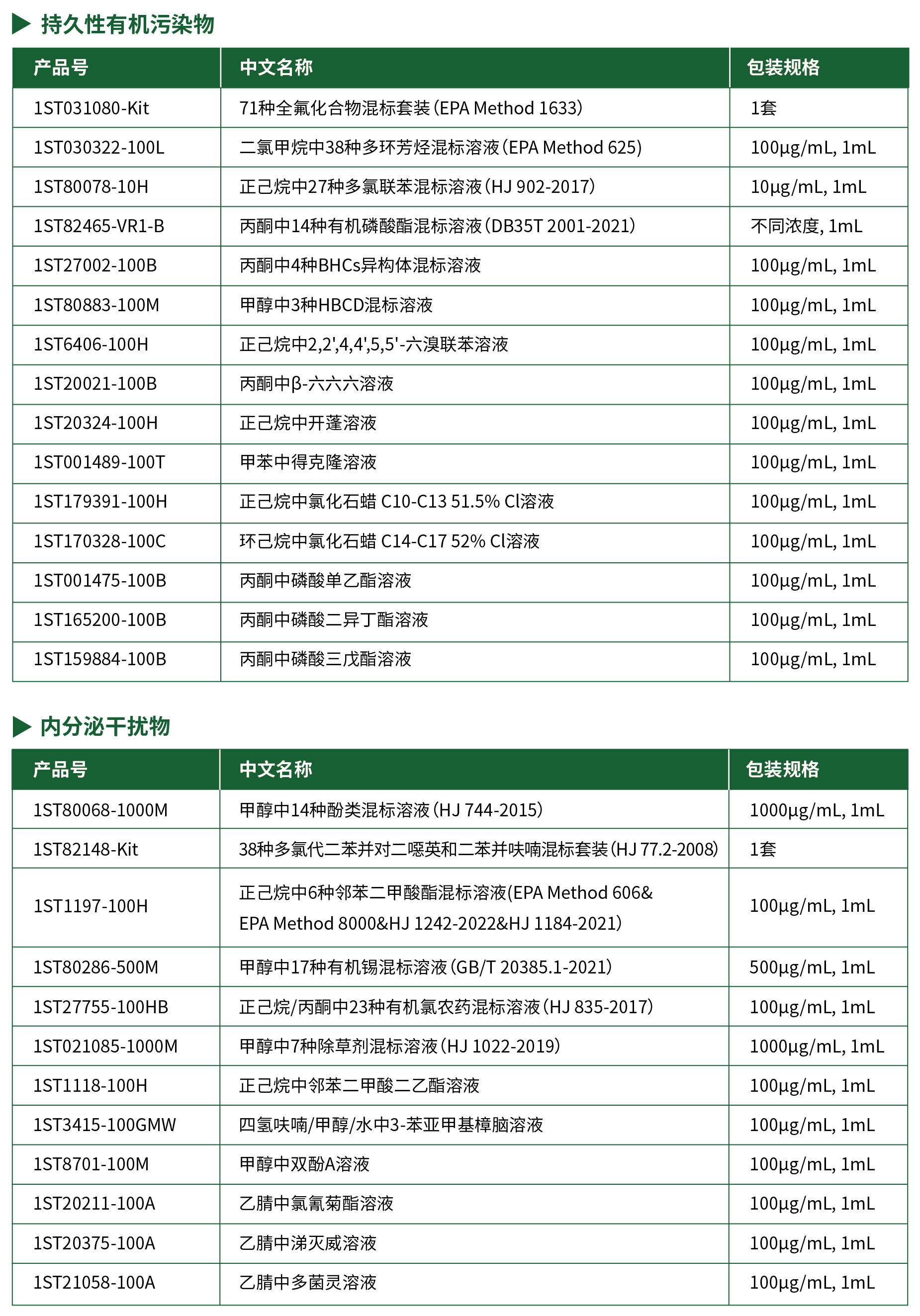 新污染物產(chǎn)品-06.jpg